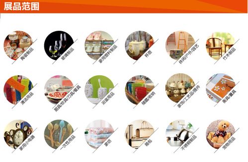 110屆上海日用百貨展正式啟動招商，開啟行業新篇章