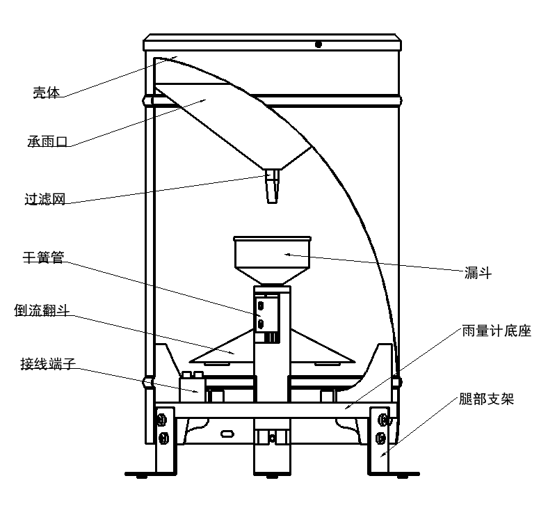 建大仁科翻斗式雨量計(jì) 精準(zhǔn)觀測水文的科技利器